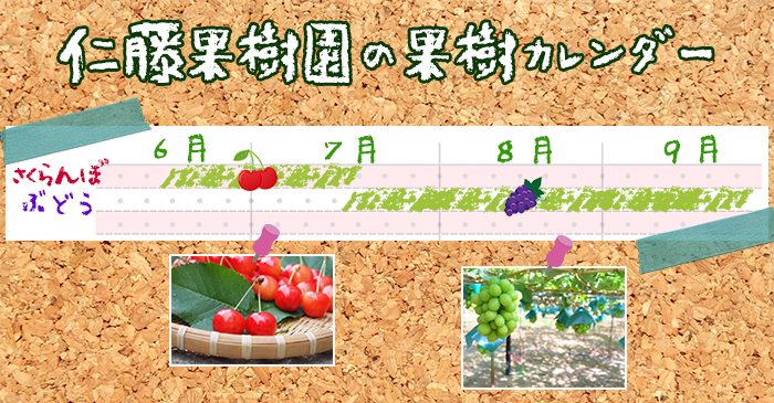 果樹カレンダー画像